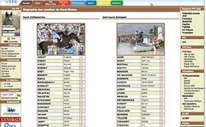 Vous souhaitez en savoir plus sur les cavaliers de Haut-Niveau